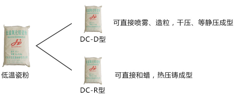 1666946602165716.jpg cfgy1.jpg