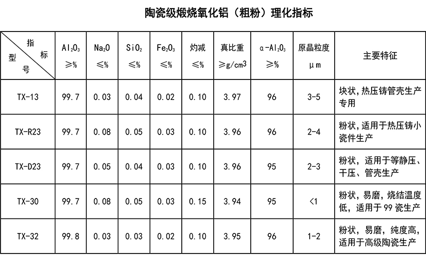 1666938033809547.jpg tcjcfzb.jpg