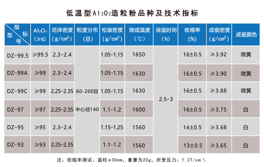 1666948594739528.jpg dwzlfzb.jpg